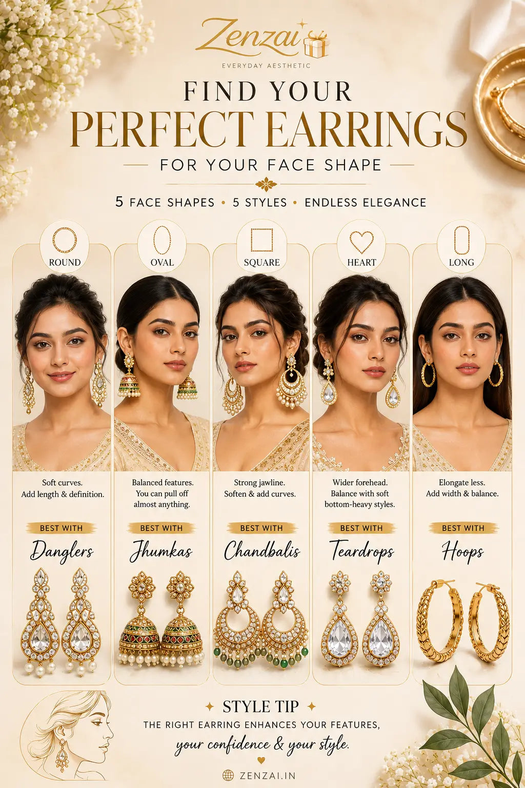How to Choose Earrings According to Your Face Shape